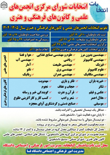 انتخابات شورای مرکزی انجمن‌های علمی و کانون‌های فرهنگی